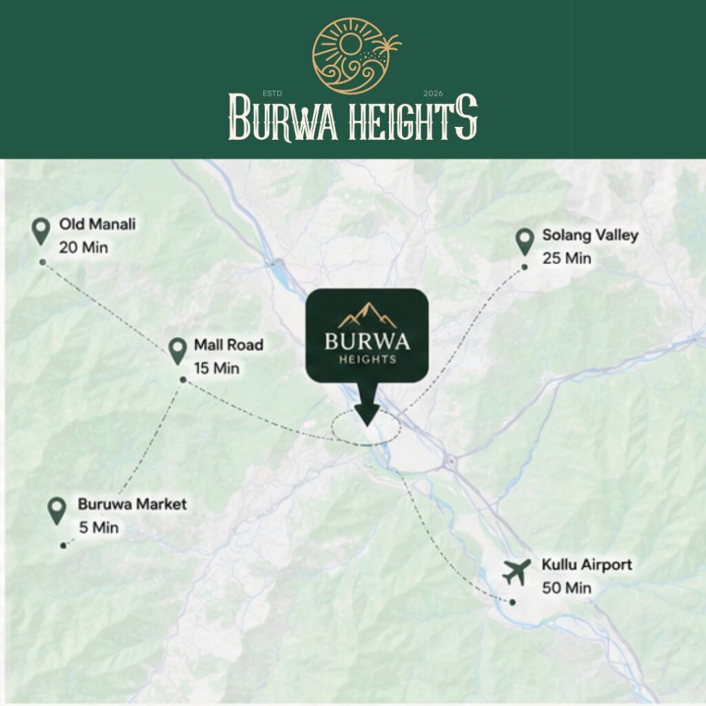 burwa location